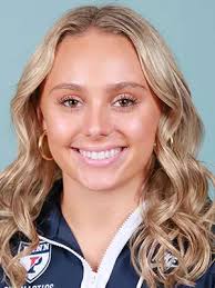 2024 Women's Gymnastics Roster