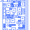 It takes the same amount for larger hhr engines. Chevrolet Hhr 2008 Engine Main Fuse Box Block Circuit Breaker Diagram Carfusebox