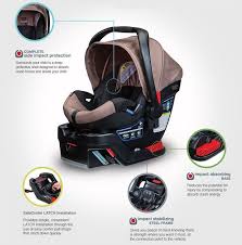Britax B Safe 35 Infant Car Seat Review Baby Gizmo Baby Car Seats Car Seats Car Seat Reviews