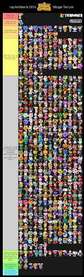 This page shows the popularity ranking of each villager in animal crossing: Animal Crossing New Horizons Villagers Ranked Reddit