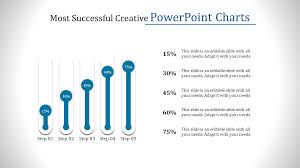 creative powerpoint charts