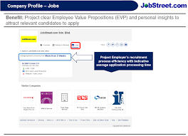 Company Profile The Newest Features Jobstreet Com Ph Employer