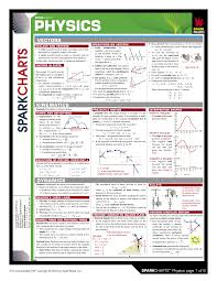 Sc Physics A College Physics Physics Ap Physics