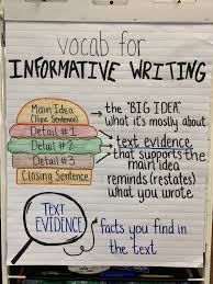 نتیجه جستجوی لغت [informational] در گوگل