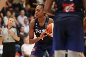 Последние твиты от jordan (@jordan_baskets). Tenue De Basket Jordan Latest Trends Off 70 Factsuae Ae