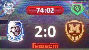 Металлист 1925 — черноморец 0:1. Futbol Videoobzor Igry Chernomorec Metallist 1925