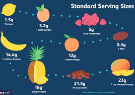 Maybe you would like to learn more about one of these? Low Sugar Fruits For Low Carb Diets