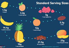 This works out to about 4 calories per gram of sugar listed on a food's nutrition label. Low Sugar Fruits For Low Carb Diets