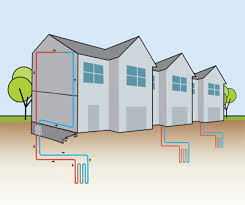 How do heat pumps actually work? How Does A Heat Pump Work The Renewable Energy Hub