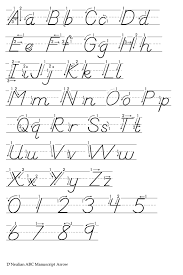 Collections of free, printable alphabet worksheets for teaching young learners their abcs. Https Www Sqa Org Uk Files Ccc Esolliteraciesnational2alphabetnumbersphonics Pdf