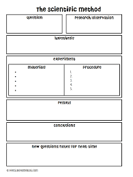Earlier In July I Posted A Terrific Article If I Do Say So Myself On Teaching Scientific Method Scientific Method Free Printable Scientific Method Worksheet