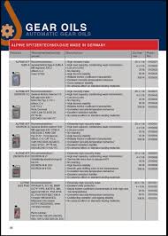 These Oils Lubricants Were Made For All Top Performing And Luxury Vehicles Race Cars Mercedes Benz Rolls Royce Bmw Sabb Volvo P Volvo Opel Rolls Royce