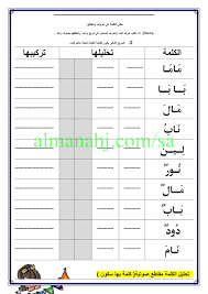 مذكرة تحليل الكلمات الصف الأول لغة عربية الفصل الثاني المناهج السعودية