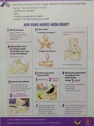 Maybe you would like to learn more about one of these? Fikri Shaini On Twitter 4 How To Take Care Of Prem Babies At Home
