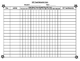 Off Task Behavior Data Tracking Chart