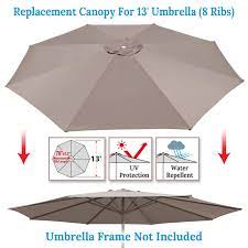 These 300 gram 600 denier canvas shade canopies are twice the weight sold by others; Benefitusa Umbrella Cover Canopy 13ft 8 Rib Patio Replacement Top Outdoor Taupe Buy Online At Best Price In Uae Amazon Ae
