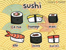 Chibird Chibird Cute Drawings Doodle Name