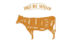Fusello di vitello detto anche filetto di spalla, adatto per tutti usi, anche per cotture a bassa temperatura. In Cucina Col Vitello I Diversi Tagli Del Vitello Come Usarli In Cucina