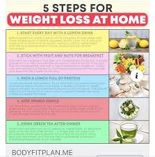 Pin On Health Beauty