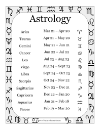 this printable astrology chart lists the dates and symbols