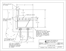 Stainless Steel Gutters Superior Swim Systems