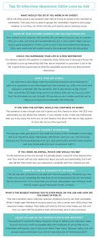 9 Revealing Job Interview Questions Top Ceos Like To Ask Plus Answers Career Contessa Job Interview Questions This Or That Questions Interview Advice