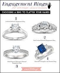 How To Choose An Engagement Ring That Flatters Your Hands Choosing Engagement Ring Solitaire Engagement Ring Cathedral Engagement Rings