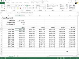 The Pmt Function In Excel 2013 Dummies