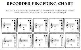 21 Unusual Yamaha Recorder Finger Chart