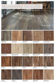 Image Result For What Color Lvp With Maple Kitchen Cabinets Home Renovation Flooring
