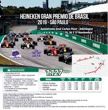 Brasil y canadá también volverán a verse las caras luego de que las canadienses privasen a la canarinha del bronce ante su afición en río 2016. Heineken Grand Premio De Brasil Sao Canada Viajes Srl Facebook