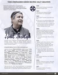 Adi̇le naşi̇t anlatıyor bizim aile filminin çekimlerinde idik. Turk Sinemasinin Guduk Necmisi Halit Akcatepe Son An Gazetesi