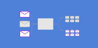 Maybe you would like to learn more about one of these? Transfer Learning Nlp Fine Tune Bert For Text Classification