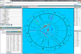 13 Signs Zodiac And Ophiuchus