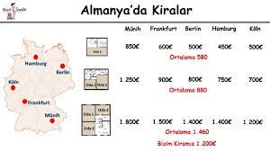 Eigentumswohnung in 70374 stuttgart, schmidener str. Almanya Ev Kiralari Ne Kadar Hayat Ve Seyahat