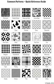Black And White Checkered Pattern Name Common Patterns Design Pattern Art Pattern Design Zentangle Patterns