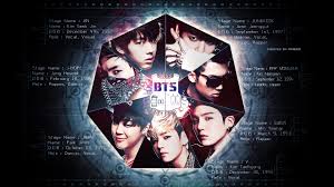 Bts Simbol Wallpaper Bts Logo Logodix Amp Ikimaru Com Share bts wallpaper hd with your friends. bts simbol wallpaper bts logo logodix