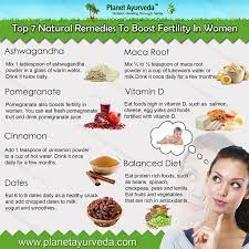 Before Starting An Evaluation However It Is Necessary To Discuss A Number Of The Distinctive Consideration Fertility Boost Maca Root Fertility Fertility Diet