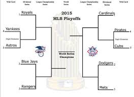 Mlb Playoffs 2015 Bracket For Baseballs Postseason Mlb