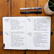 Ryder Carroll Bulletjournal Instagram Photos And Videos Bullet Journal Character Worksheets Journal