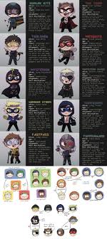 Pin De Emelyn 1633 En South Park South Park Plantillas Para Memes Y Meme Del Dia