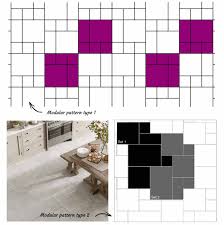 The installation is the practical accomplishment of the project. Top 7 Tile Patterns You Need To Know Popular Tile Layouts