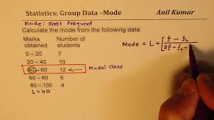 Calculate Mode From Continuous Group Data Statistics 10 Youtube