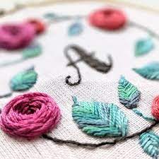 Place the embroidery (folded if too big for the container) on the water surface and let it sink without pushing it down. Washing Cross Stitch And Embroidery Youtube