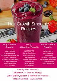 Leslabs hair health contains all the essential nutrients to support hair growth. Healthy Hair Growth Smoothies Viviscal Healthy Hair Tips