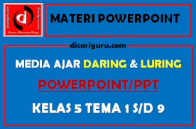Contoh bahan ajar sd kelas 3. Download Materi Powerpoint Kelas 5 Tematik Dicariguru Com