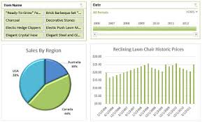 Bi Capabilities In Excel And Office 365 Office Support