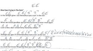Willie Nelson Blue Eyes Crying In The Rain Chords Blue Eyes Crying In The Rain Willie Nelson Guitar Chord Chart Http Www Youtube Com Munsonmusiclive Just Lyrics Music Chords Guitar Songs