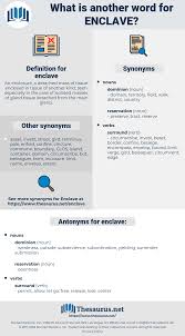 Synonyms For Enclave Thesaurus Net