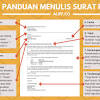 Namun untuk saya pribadi, beberapa font terasa sama nyaman nya untuk digunakan dalam surat resmi. Https Encrypted Tbn0 Gstatic Com Images Q Tbn And9gcqhumqrxt Os2ruafcnlckvk Omndylcegh9iopd7mnvzzk5v4e Usqp Cau